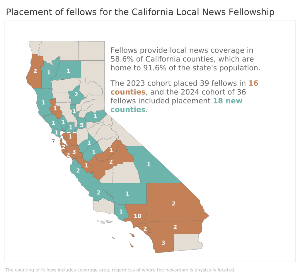 Map of CA newsrooms where Fellows are placed